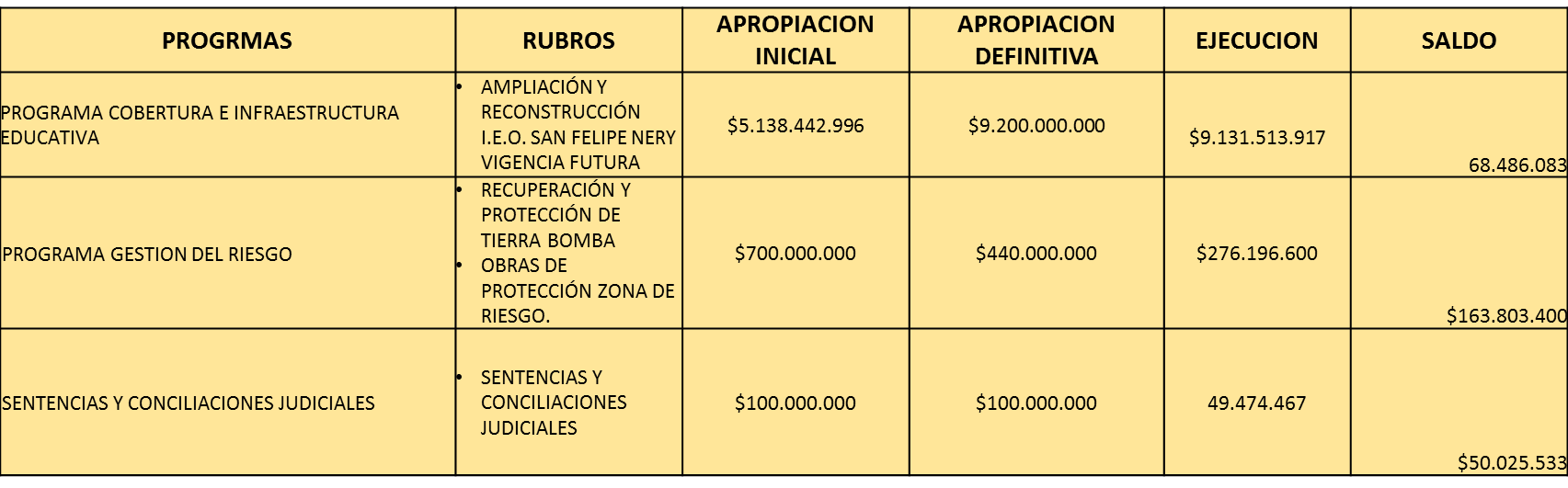 infraestructura1